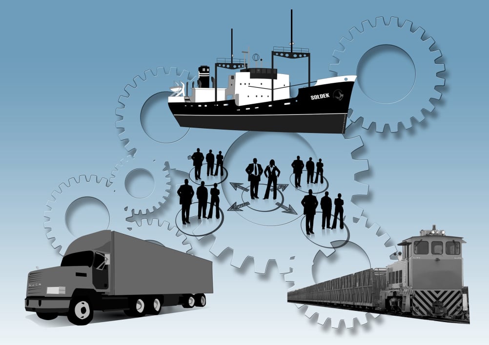 IMS Advanced Containerlogistics